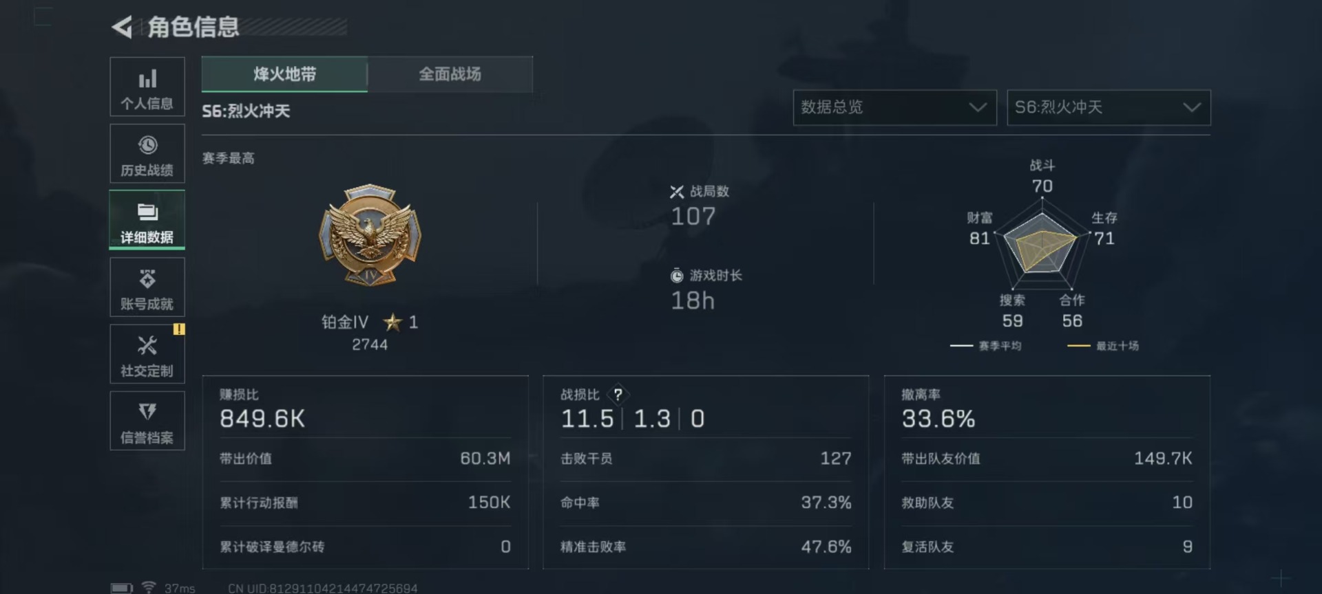 SJZCMW357133三角洲行动账号详情图26