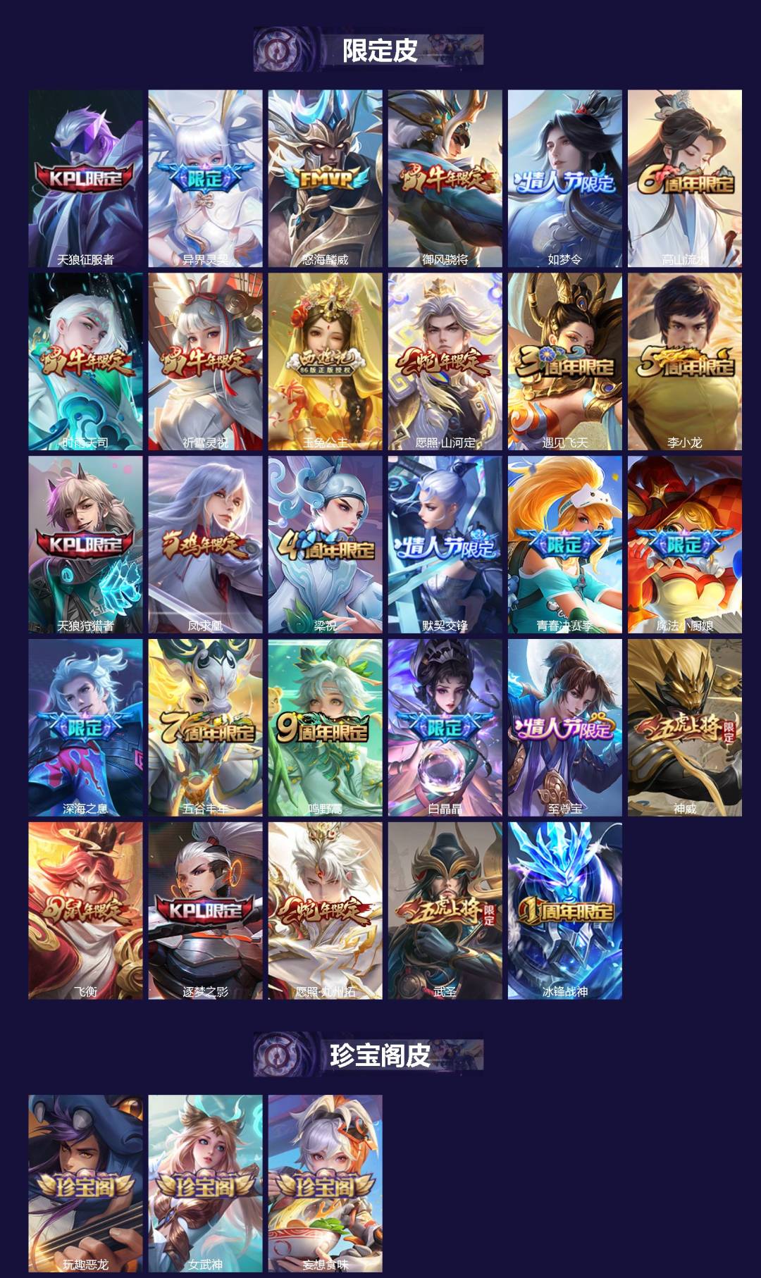 WZCMW3357302王者荣耀账号详情图2