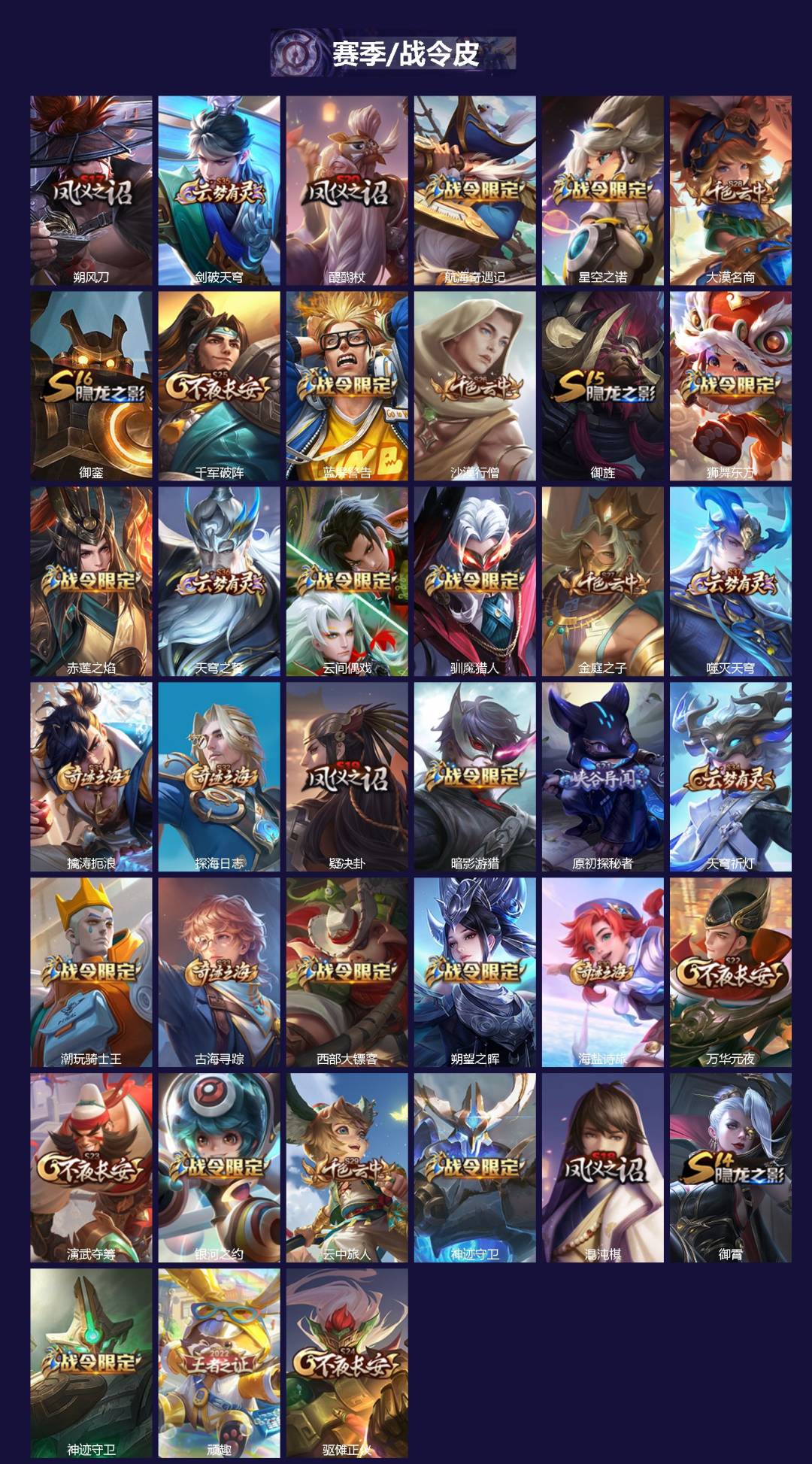 WZCMW3357302王者荣耀账号详情图3