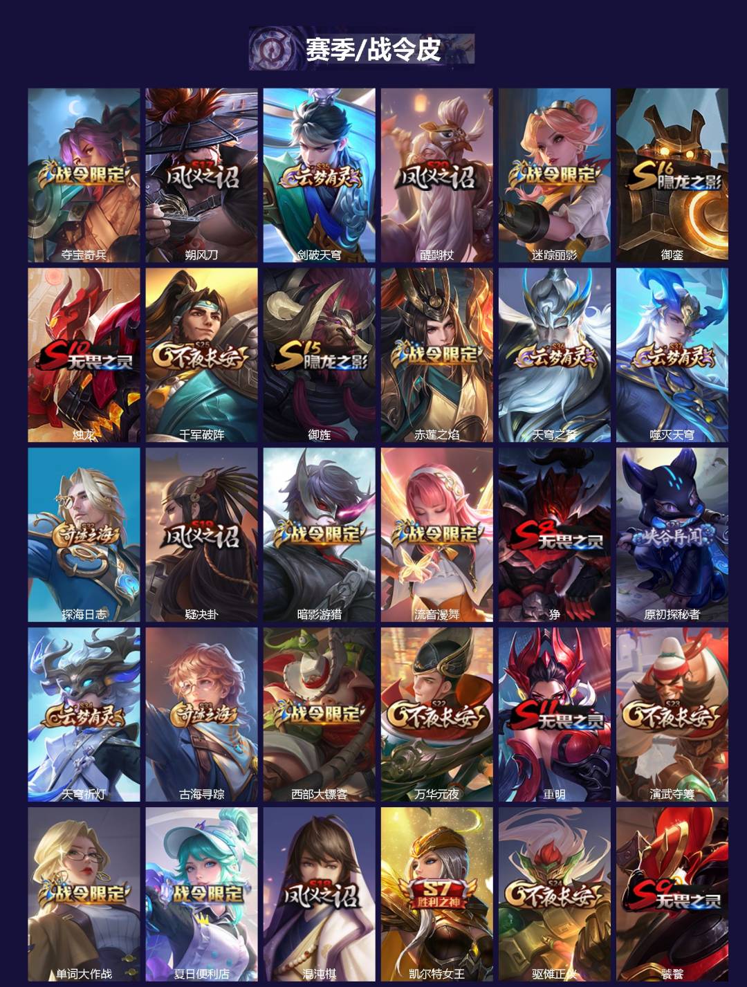 WZQM3357364王者荣耀账号详情图3