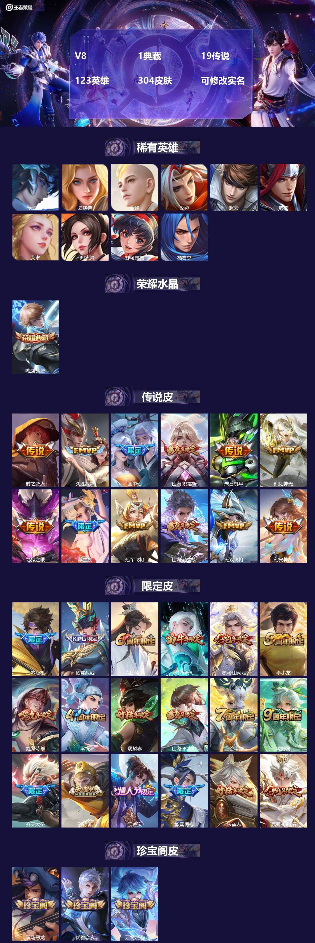 王者荣耀账号安卓QQ123英雄-304皮肤-V8 1典藏 19传说 123英雄 304皮肤 可修改实名 
【英雄全皮】: