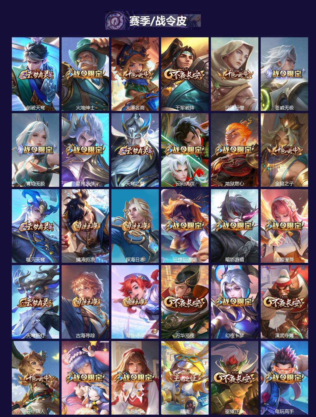 WZCMW3361548王者荣耀账号详情图2