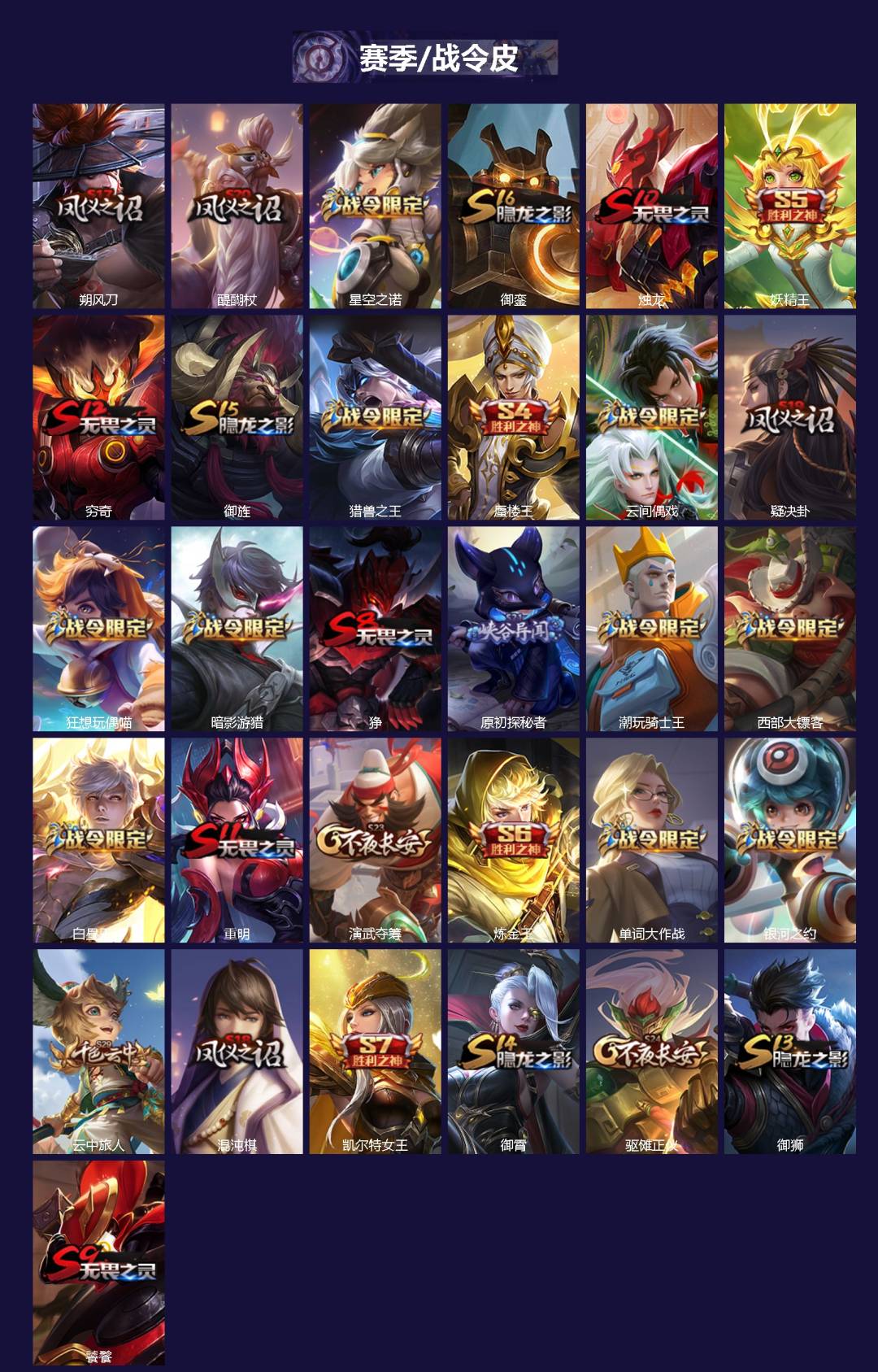 WZCMW3361553王者荣耀账号详情图2 WZCMW3361553王者荣耀账号详情图2