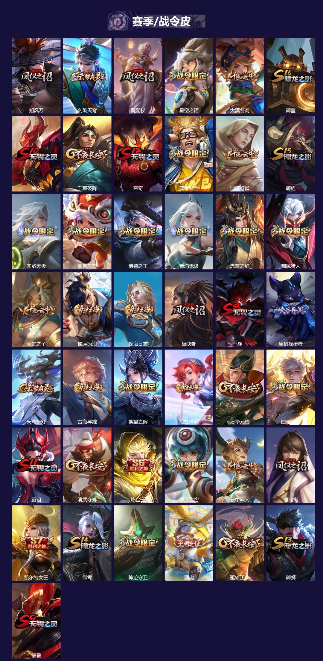 WZCMW3361555王者荣耀账号详情图2 WZCMW3361555王者荣耀账号详情图2