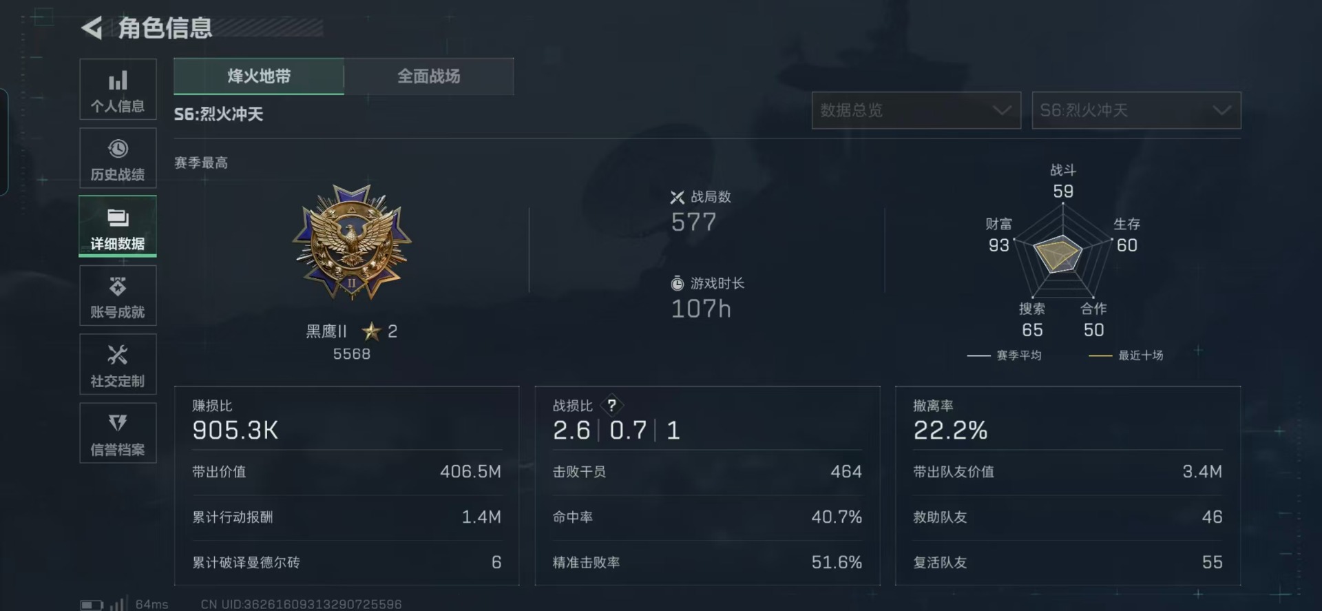 SJZQM357201三角洲行动账号详情图23