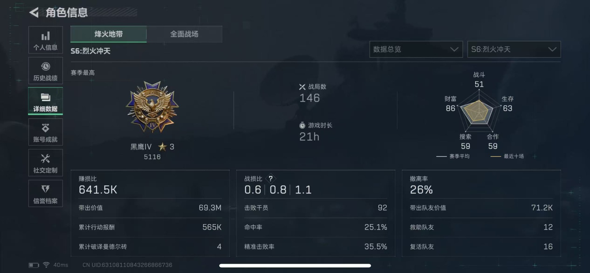 SJZQM357208三角洲行动账号详情图6 SJZQM357208三角洲行动账号详情图6