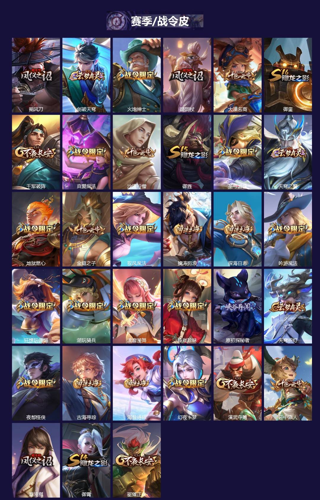 WZQM3357719王者荣耀账号详情图3 WZQM3357719王者荣耀账号详情图3