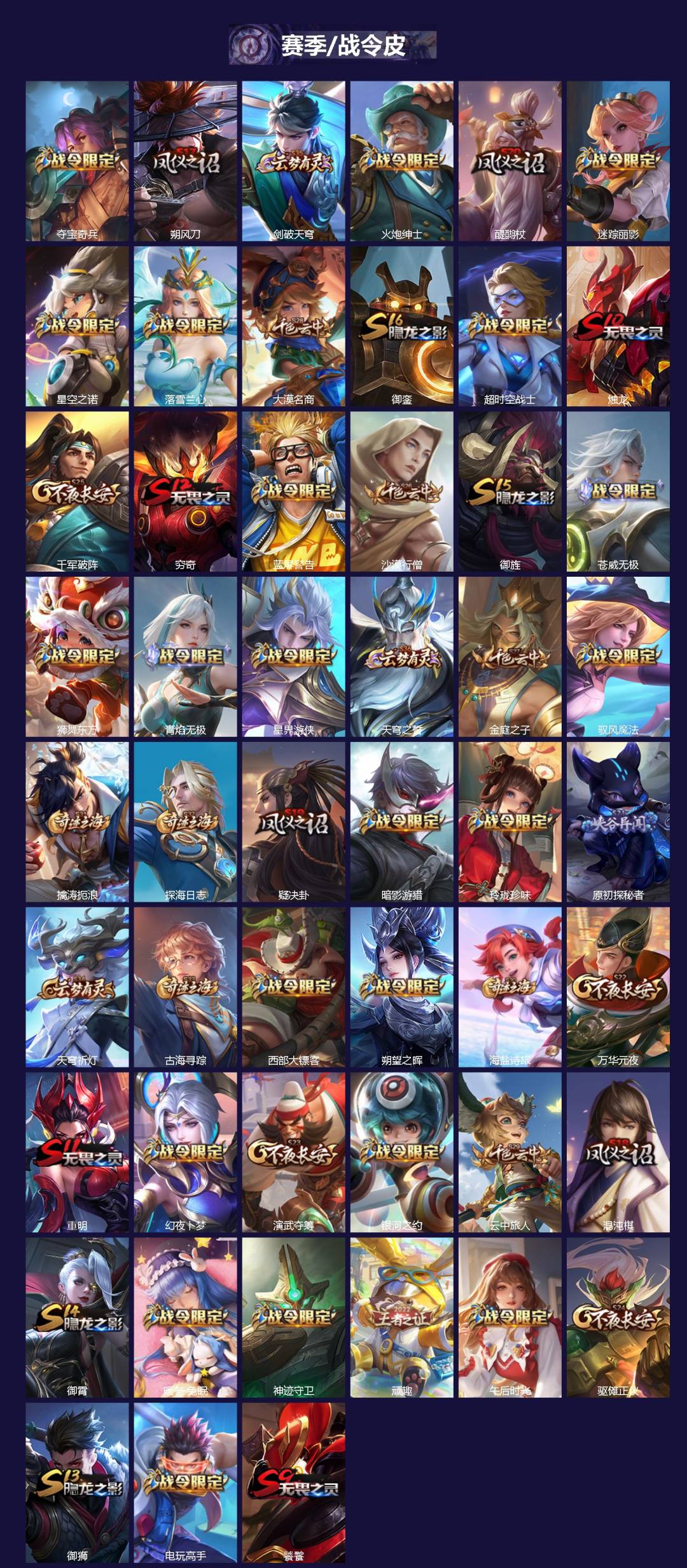 WZCMW3361720王者荣耀账号详情图2 WZCMW3361720王者荣耀账号详情图2