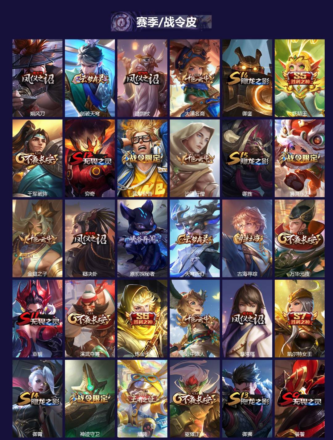 WZQM3358465王者荣耀账号详情图3