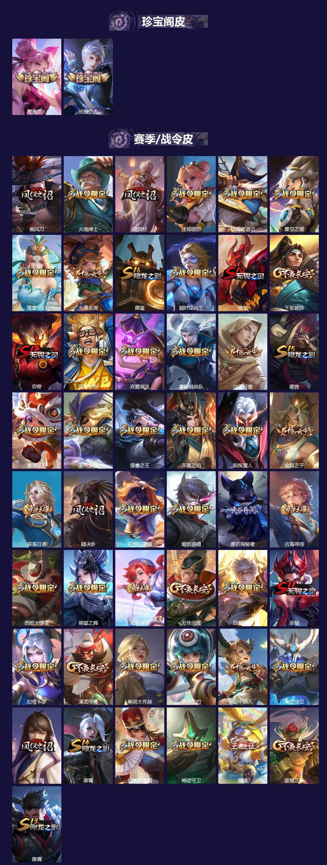 WZQM3358480王者荣耀账号详情图3