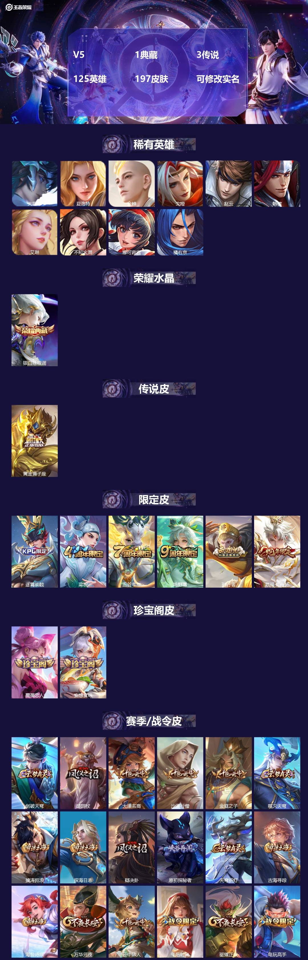 王者荣耀账号安卓QQ125英雄-197皮肤-V5 1典藏 3传说 125英雄 197皮肤 可修改实名 
【英雄全皮】:鬼