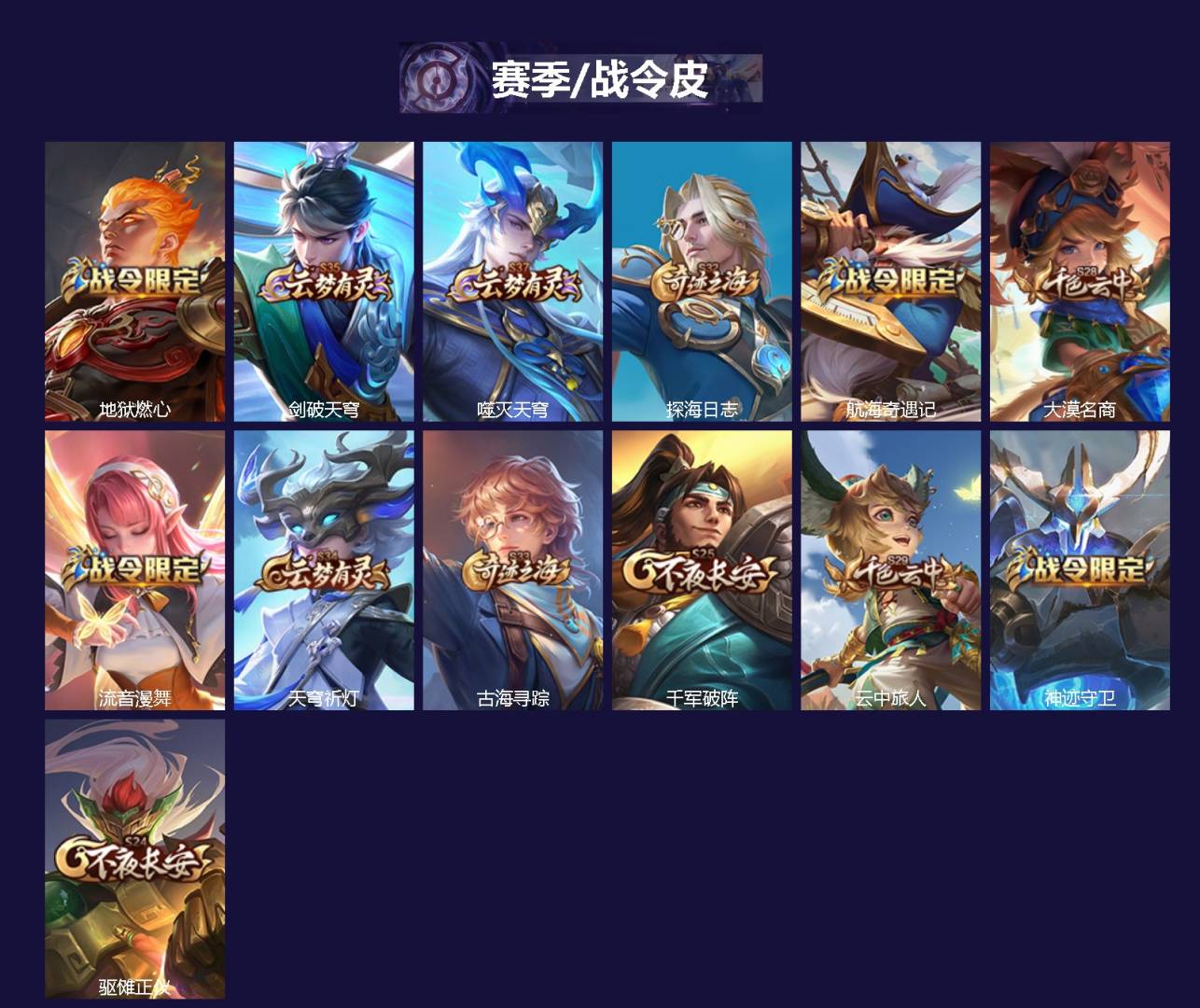 WZQM3358529王者荣耀账号详情图3 WZQM3358529王者荣耀账号详情图3