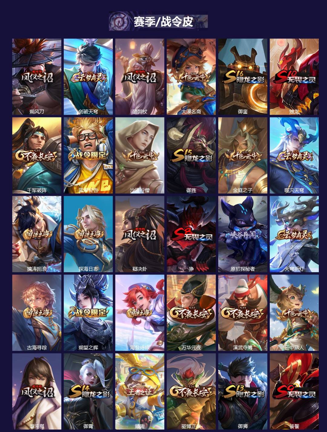 WZQM3358586王者荣耀账号详情图3 WZQM3358586王者荣耀账号详情图3