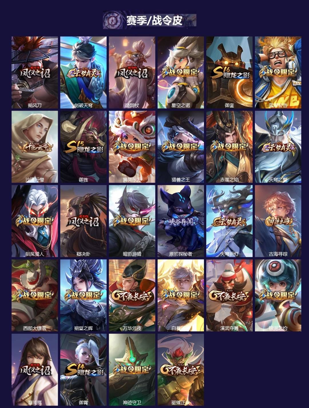 WZCMW3361781王者荣耀账号详情图2