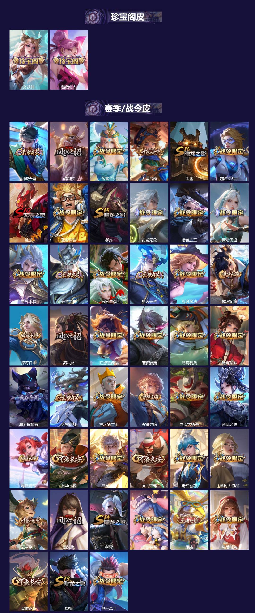 WZCMW3361785王者荣耀账号详情图2