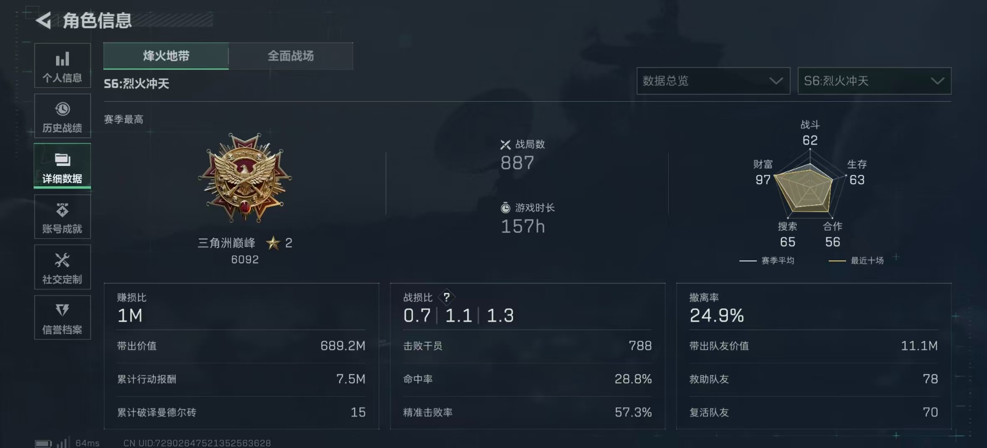 SJZCMW359255三角洲行动账号详情图4