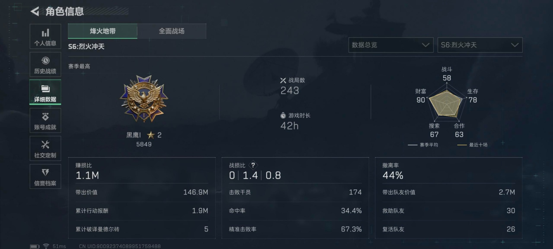 SJZCMW359258三角洲行动账号详情图4 SJZCMW359258三角洲行动账号详情图4