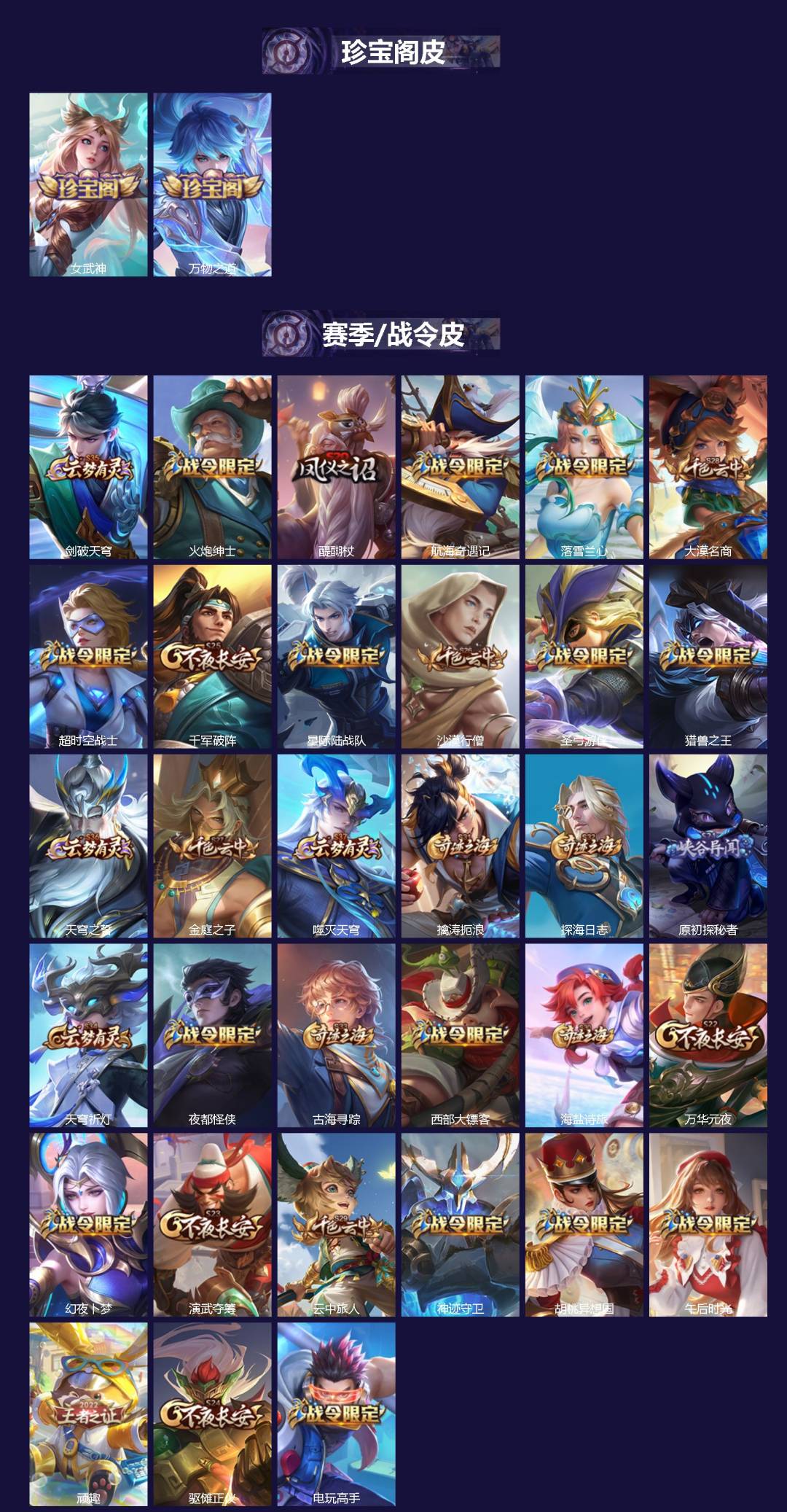 WZCMW3361817王者荣耀账号详情图2