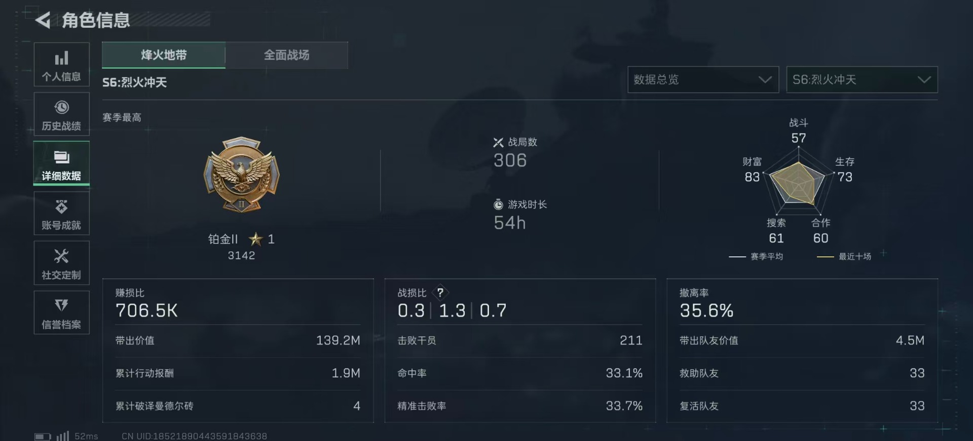 SJZQM357830三角洲行动账号详情图6