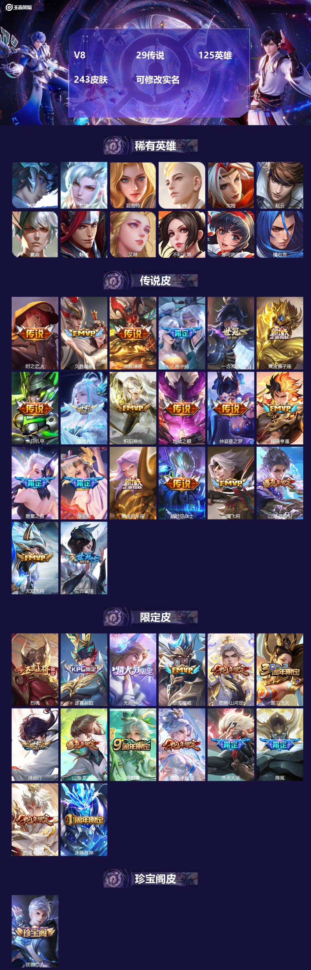 王者荣耀账号安卓QQ125英雄-243皮肤-V8 29传说 125英雄 243皮肤 可修改实名 
【英雄全皮】:司空震全