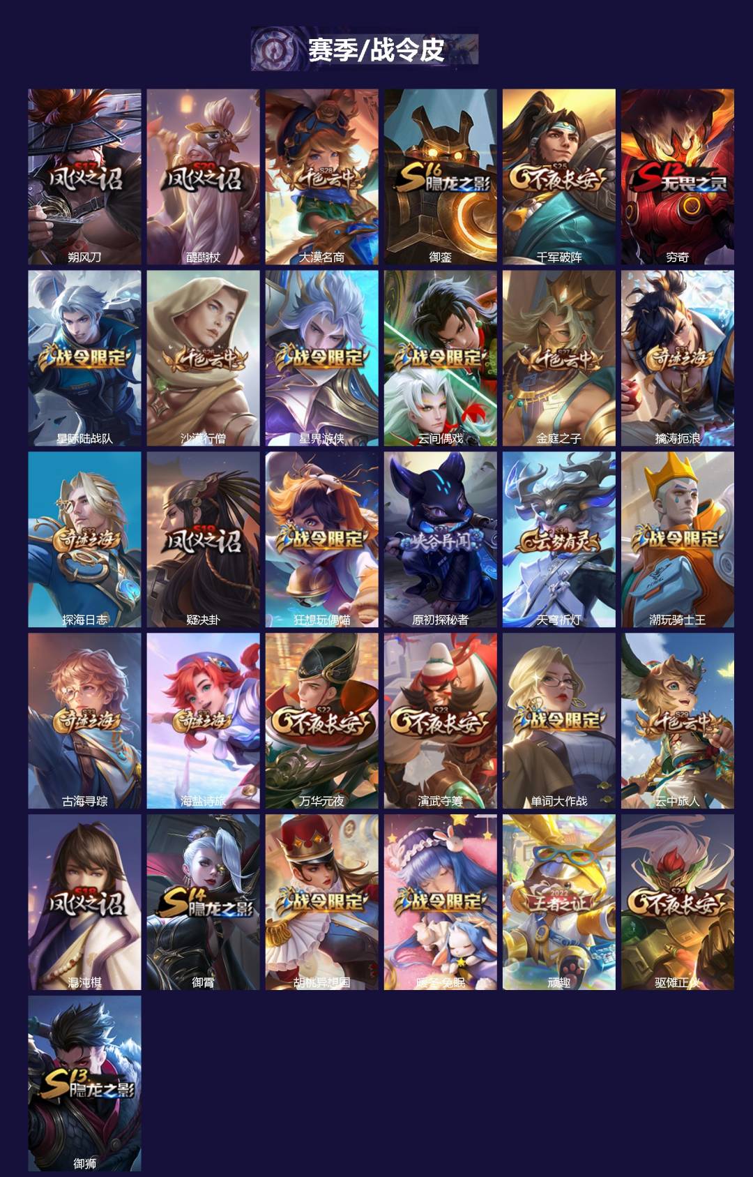 WZCMW3361847王者荣耀账号详情图2