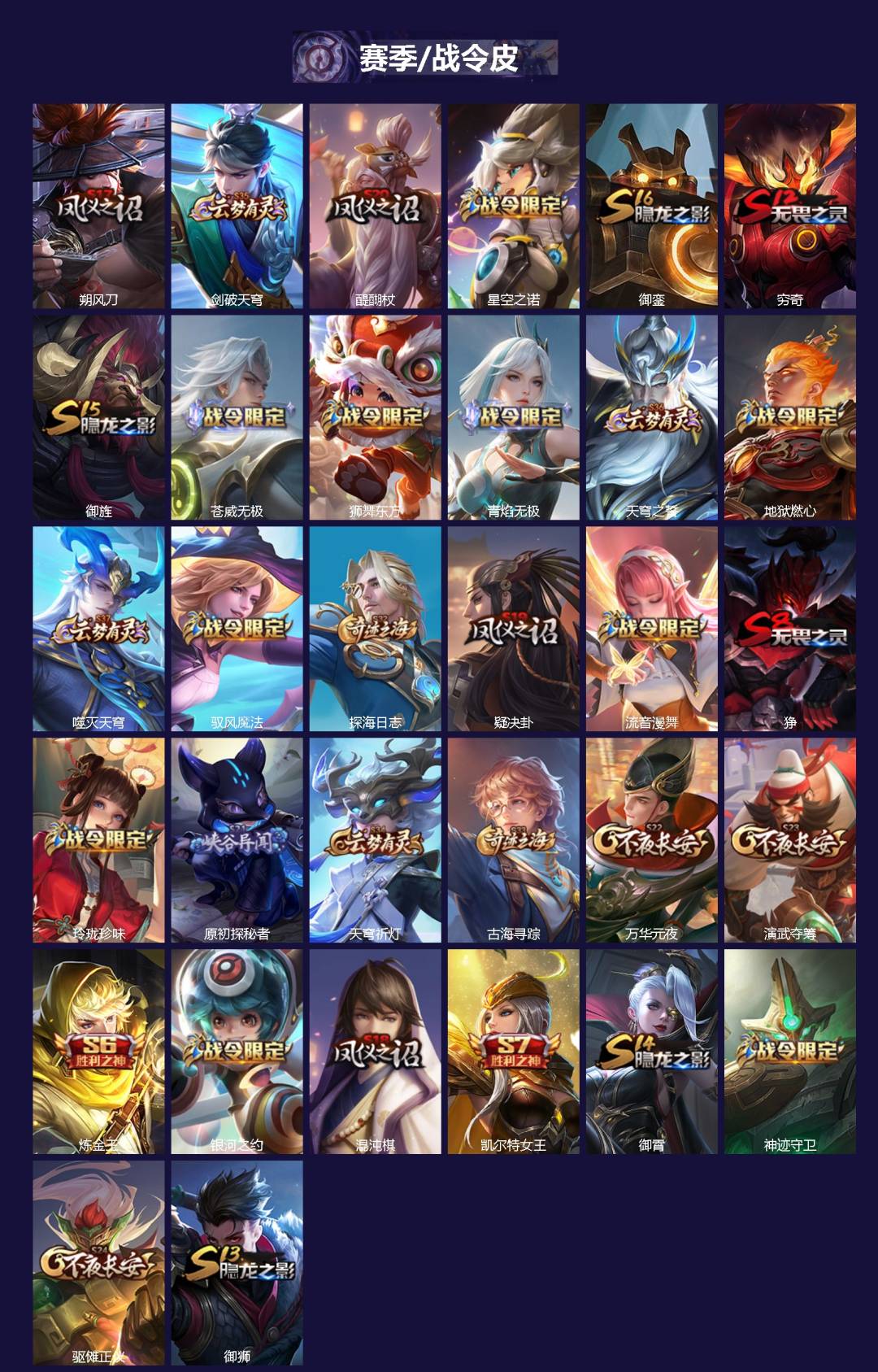 WZQM3359214王者荣耀账号详情图3 WZQM3359214王者荣耀账号详情图3