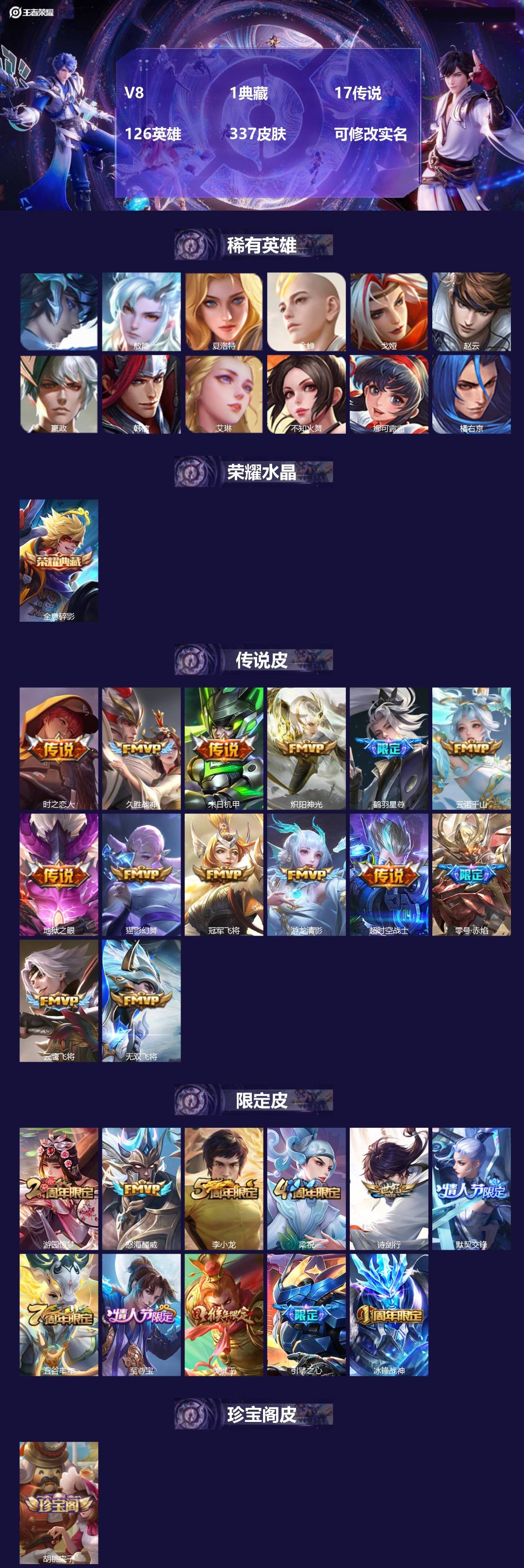 王者荣耀账号安卓QQ126英雄-337皮肤-V8 1典藏 17传说 126英雄 337皮肤 可修改实名 
【英雄全皮】:
