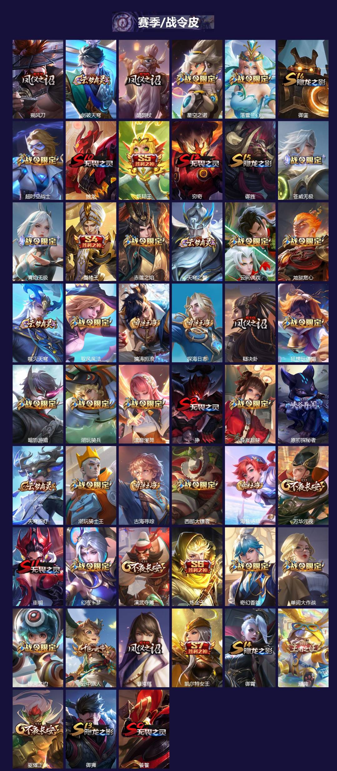 WZCMW3361861王者荣耀账号详情图2 WZCMW3361861王者荣耀账号详情图2