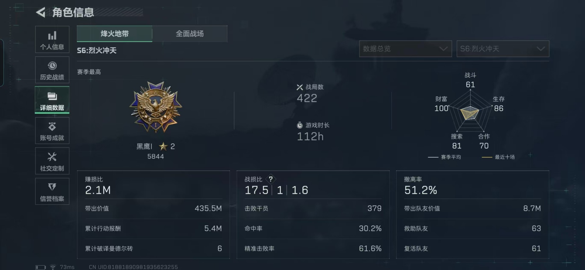 SJZQM357937三角洲行动账号详情图7