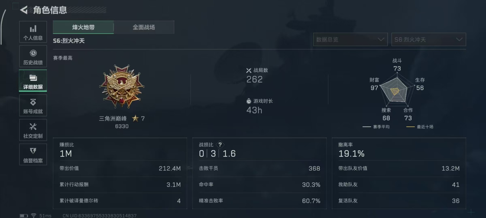 SJZQM359511三角洲行动账号详情图26 SJZQM359511三角洲行动账号详情图26