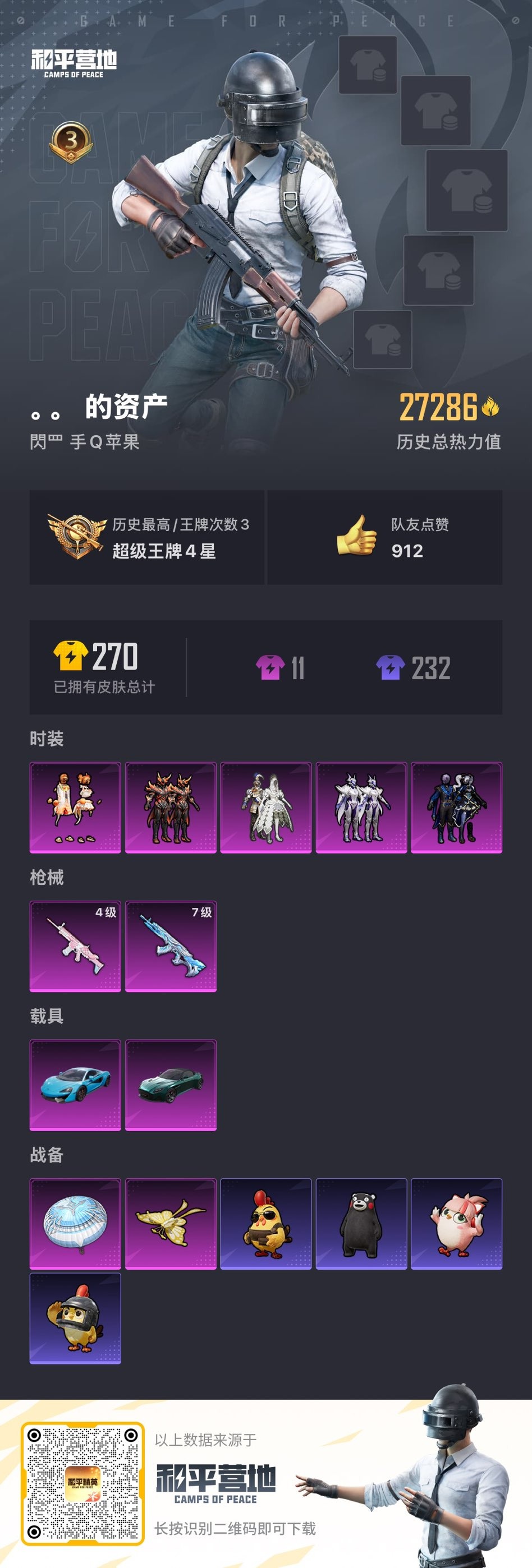 HPCMW3423602和平精英账号详情图10 HPCMW3423602和平精英账号详情图10