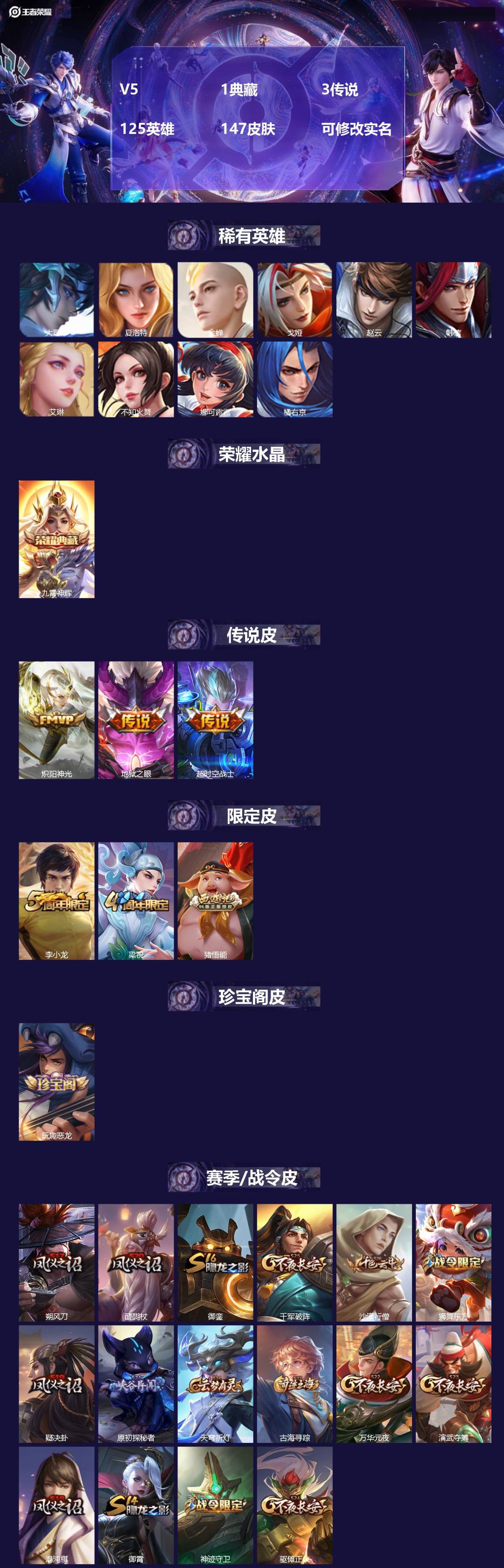 王者荣耀账号安卓QQV5 1典藏 3传说 125英雄 147皮肤 可修改实名 
【稀有英雄】:大司命,韩信(韩跳跳),夏