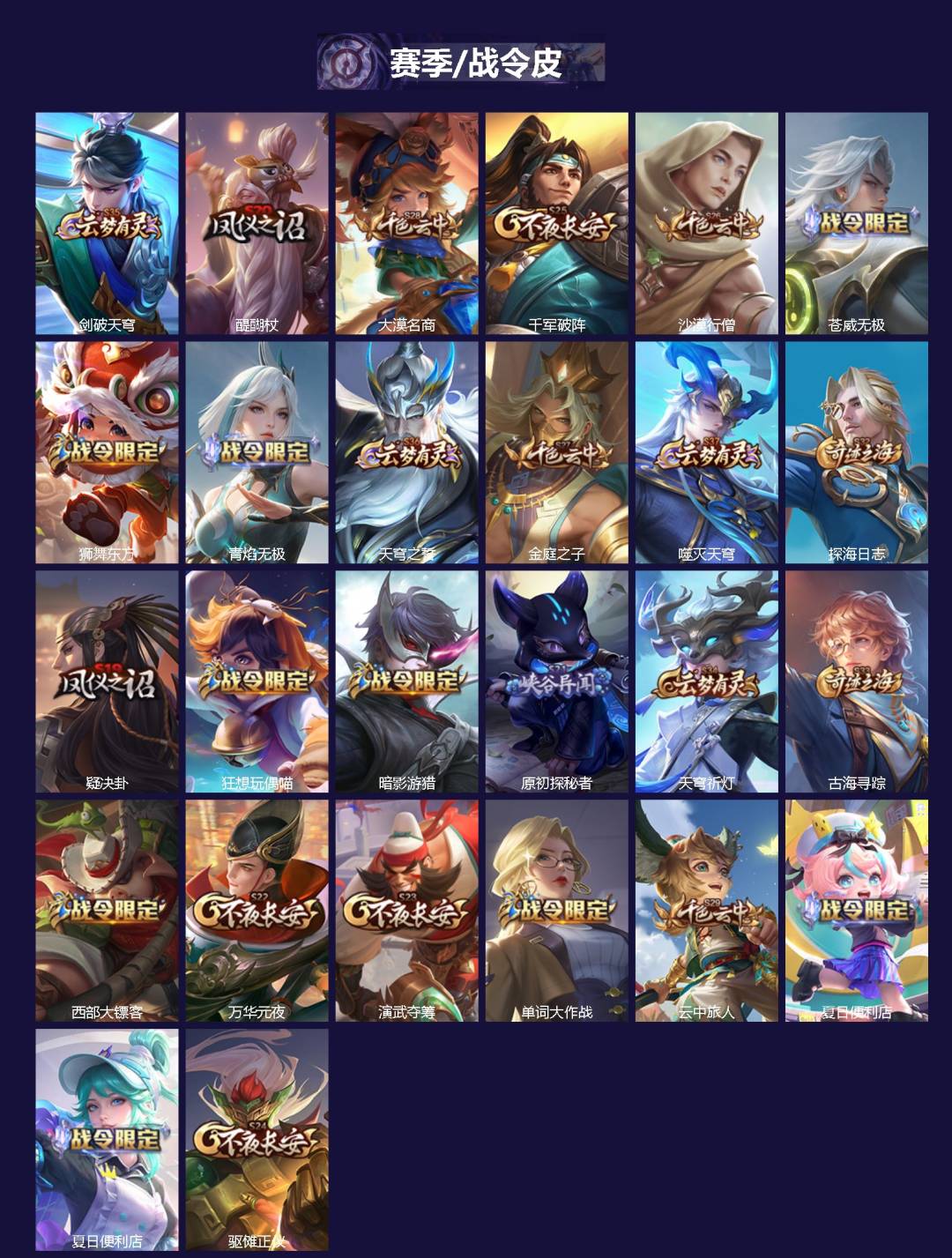 WZCMW3362885王者荣耀账号详情图2 WZCMW3362885王者荣耀账号详情图2