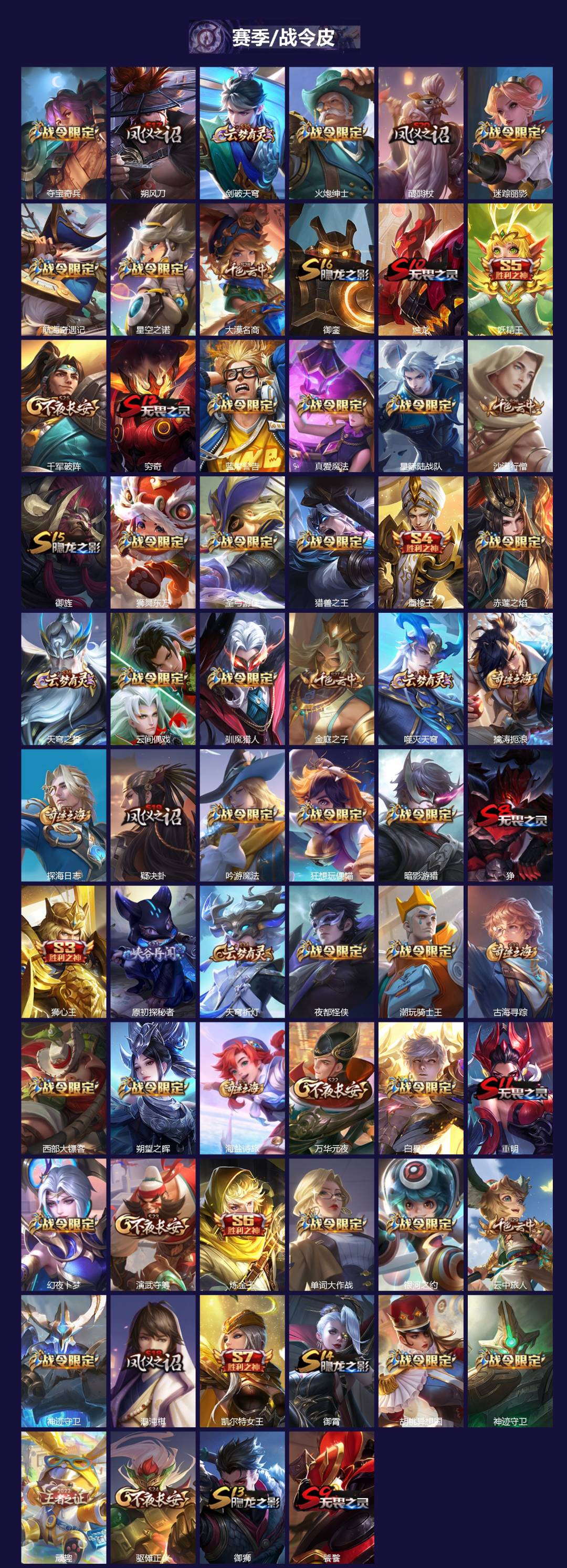 WZQM3363014王者荣耀账号详情图3 WZQM3363014王者荣耀账号详情图3