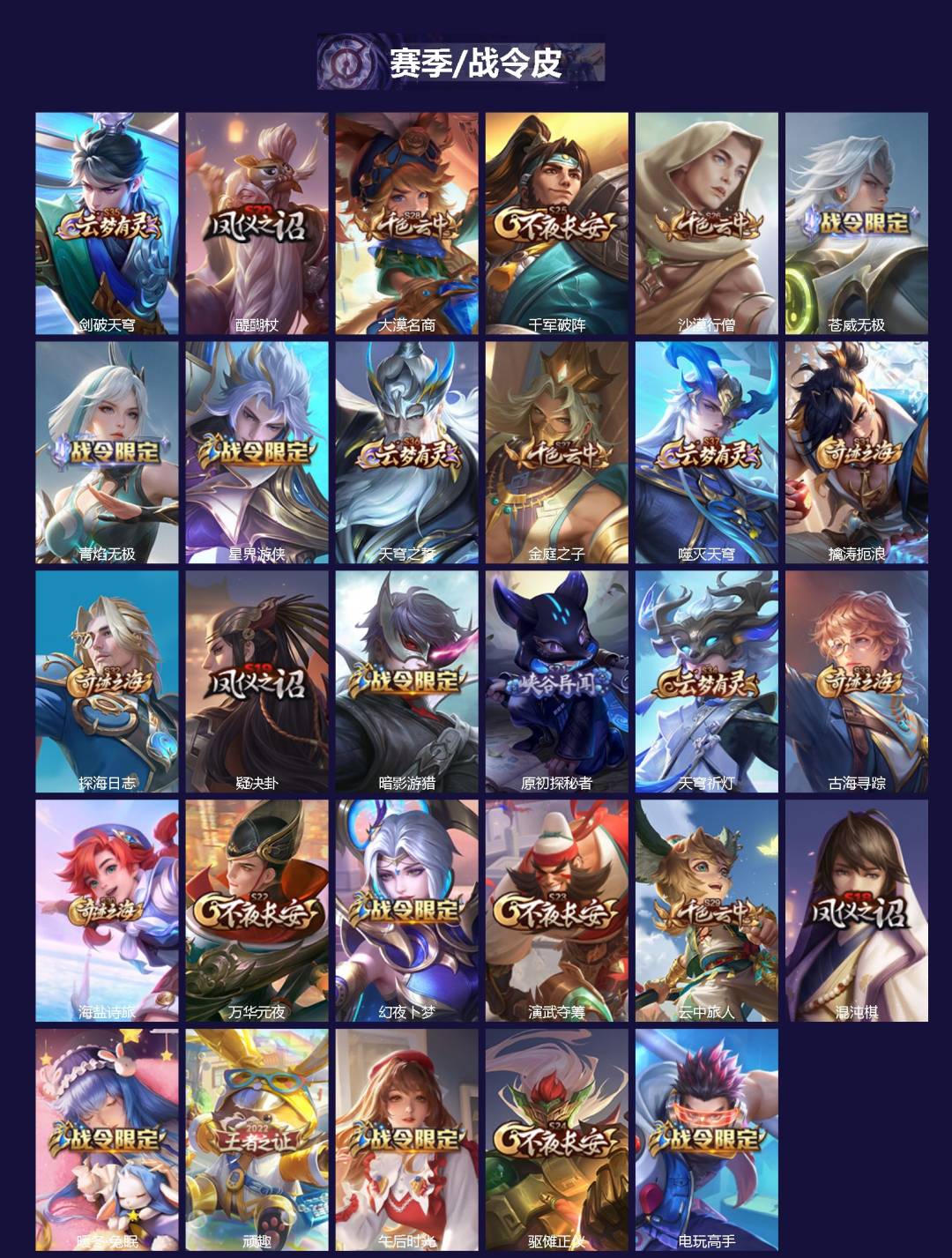 WZQM3363046王者荣耀账号详情图3 WZQM3363046王者荣耀账号详情图3