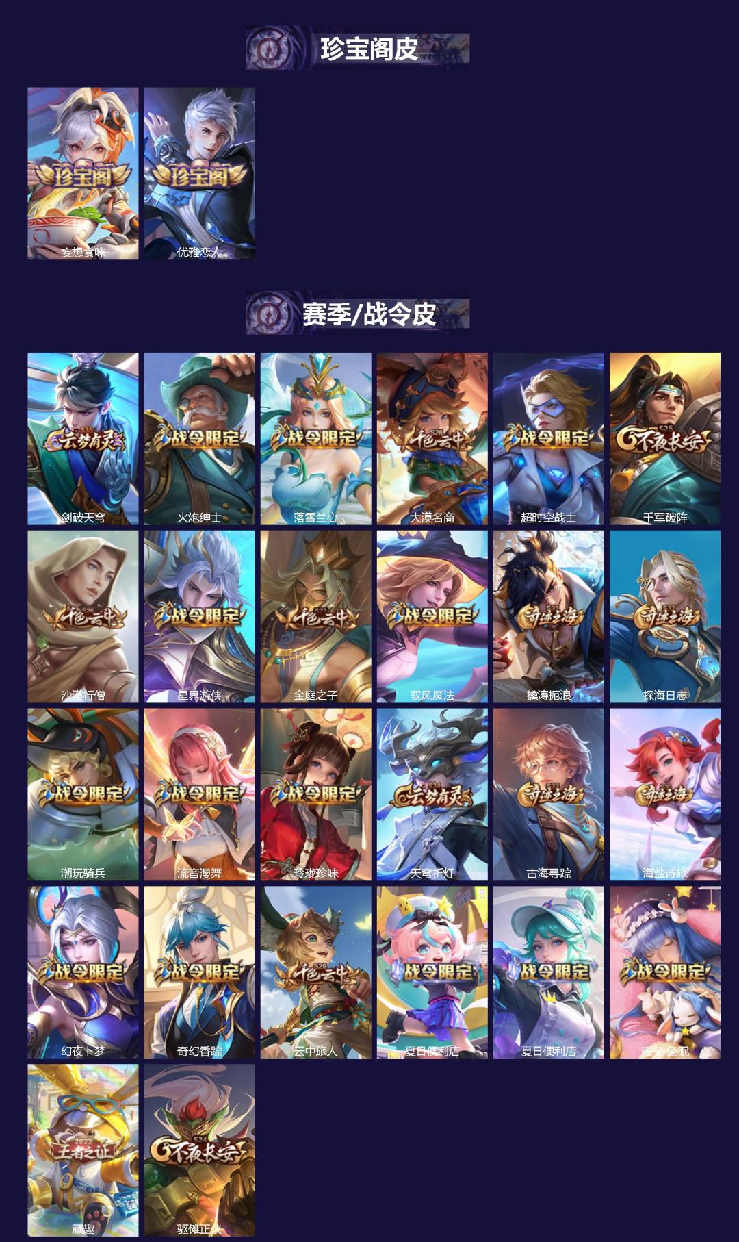 WZQM3362943王者荣耀账号详情图3