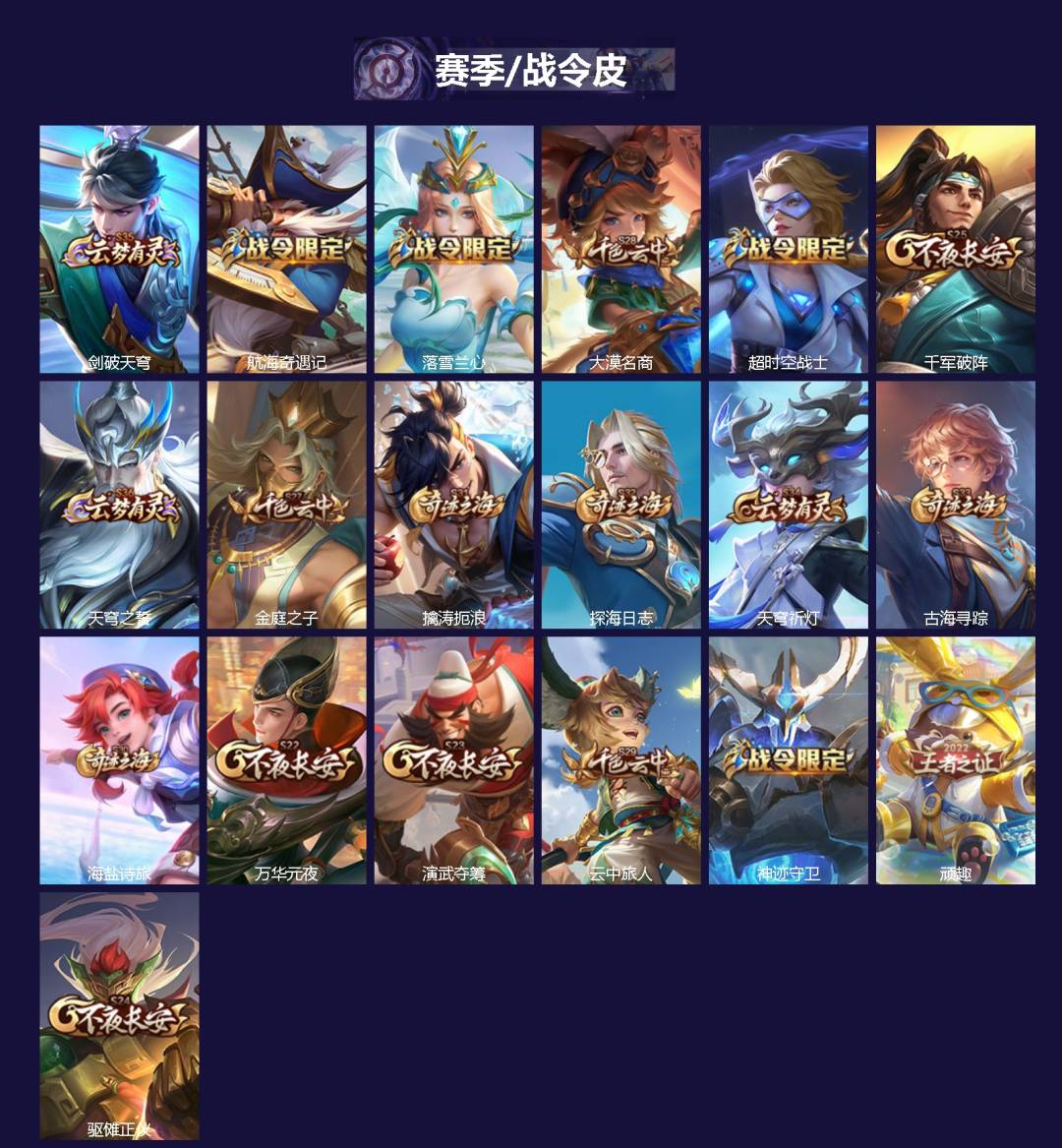 WZQM3362946王者荣耀账号详情图3 WZQM3362946王者荣耀账号详情图3