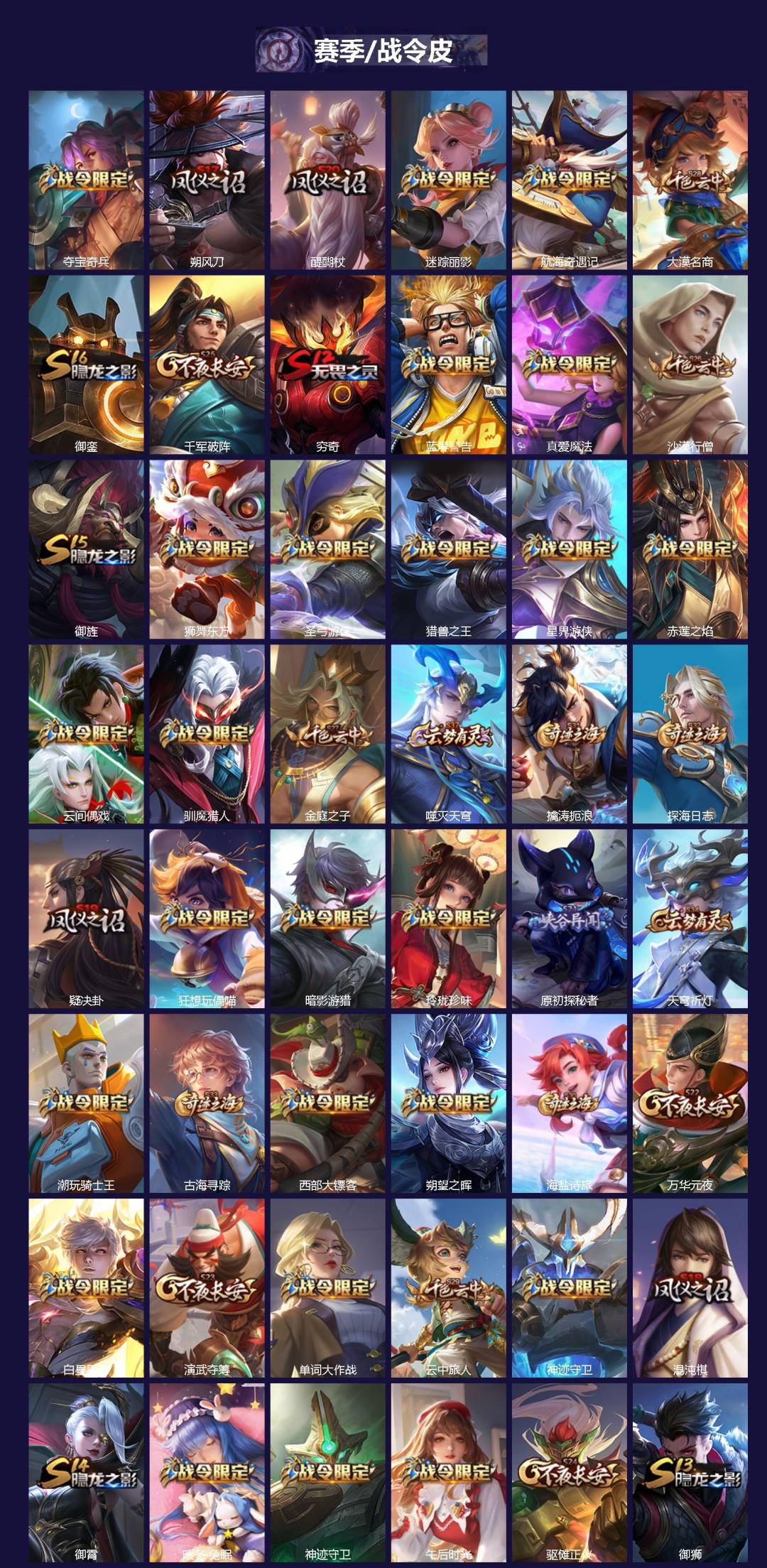 WZQM3363072王者荣耀账号详情图3