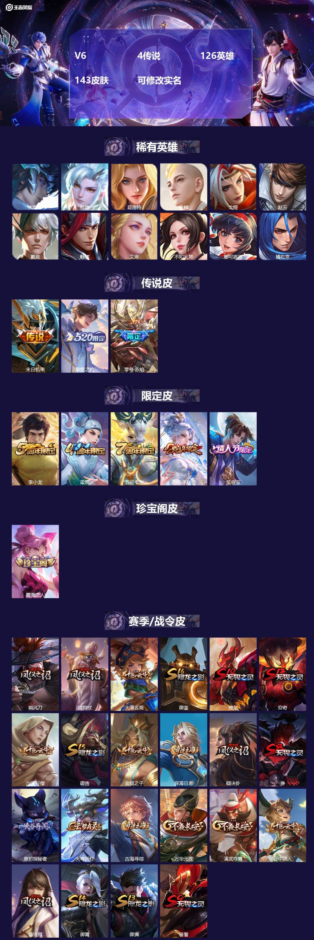 王者荣耀账号苹果QQ126英雄-143皮肤-V6 4传说 126英雄 143皮肤 可修改实名 
【稀有英雄】:敖隐(小龙