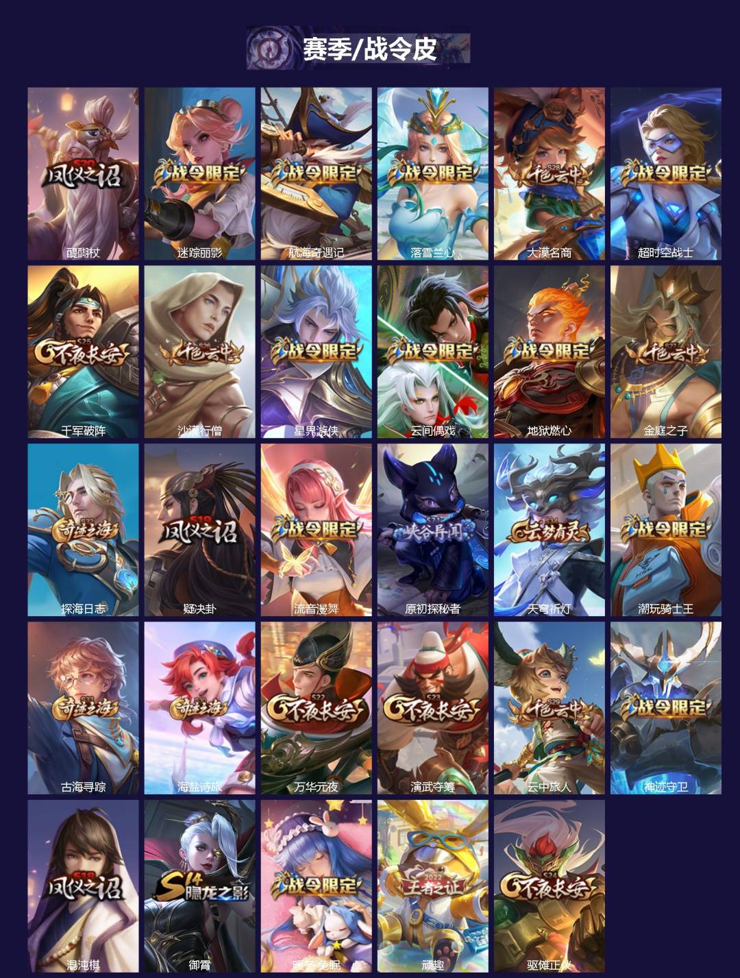 WZQM3363091王者荣耀账号详情图3 WZQM3363091王者荣耀账号详情图3