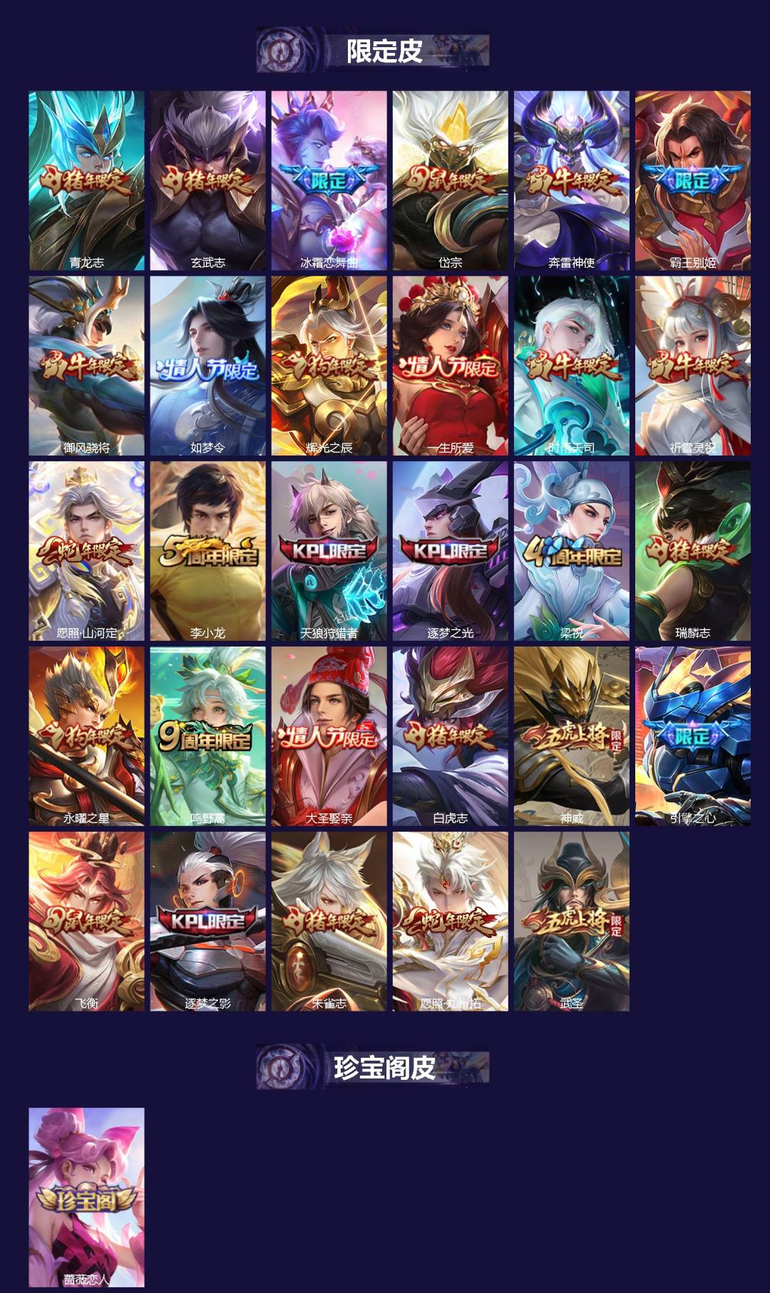 WZQM3362986王者荣耀账号详情图3