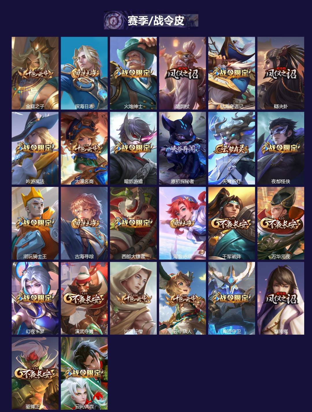 WZCMW3363006王者荣耀账号详情图2 WZCMW3363006王者荣耀账号详情图2