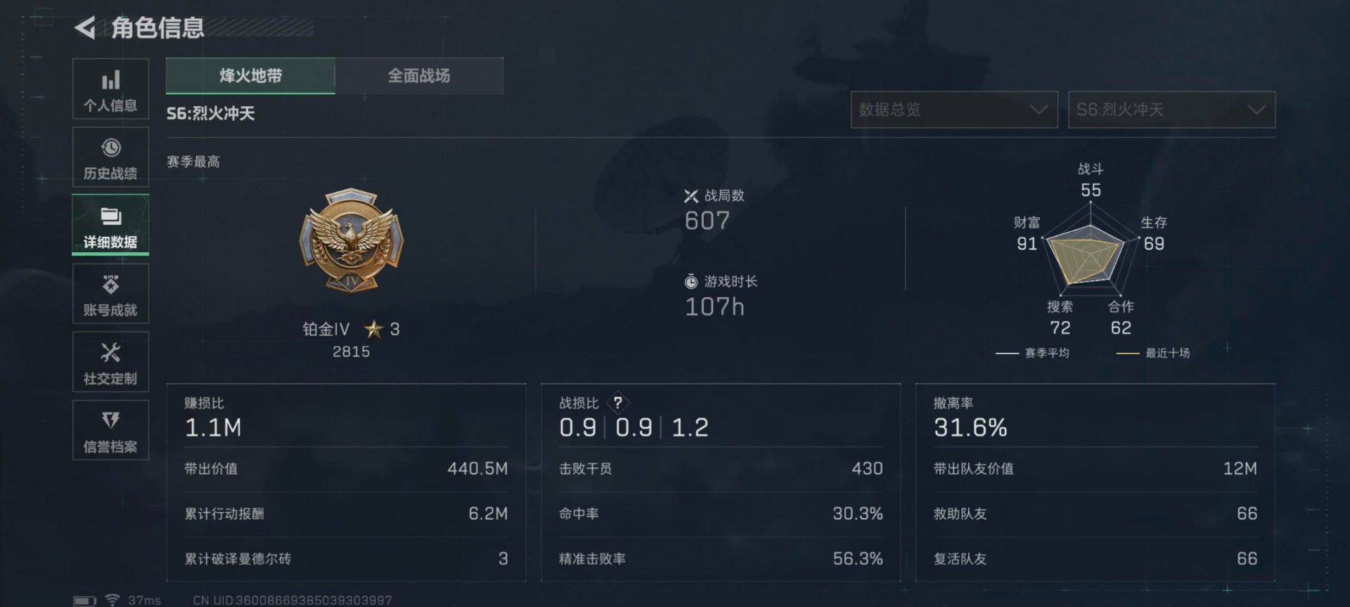 SJZCMW359873三角洲行动账号详情图14