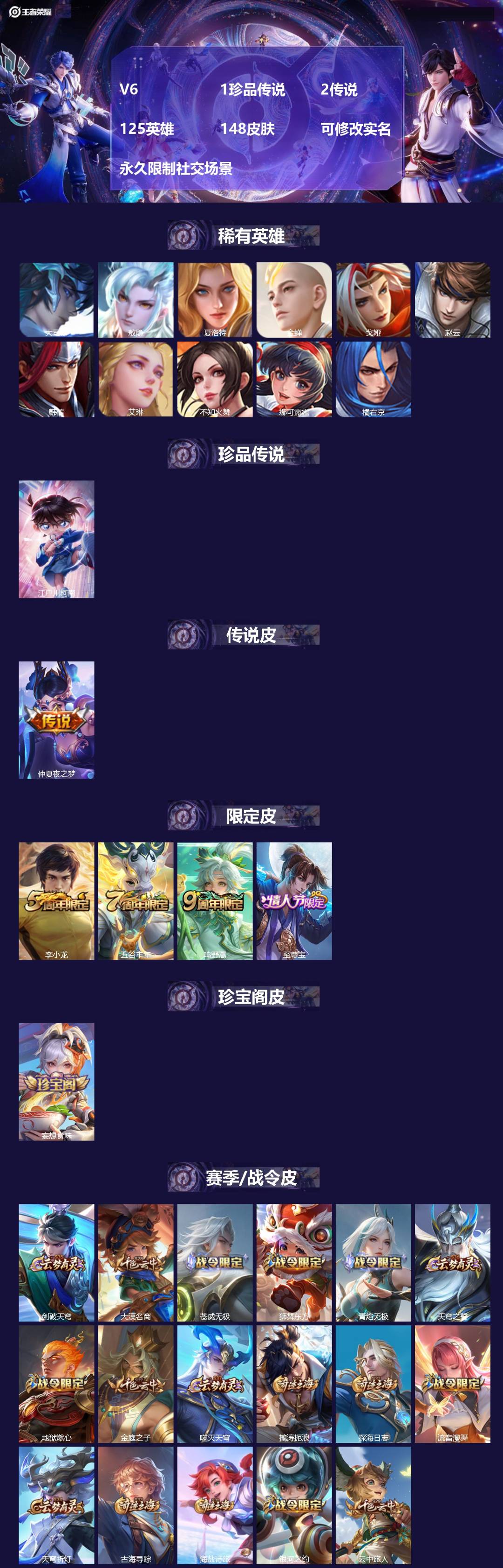 王者荣耀账号安卓QQ125英雄-148皮肤-V6 1珍品传说 2传说 125英雄 148皮肤 可修改实名 永久限制社交场