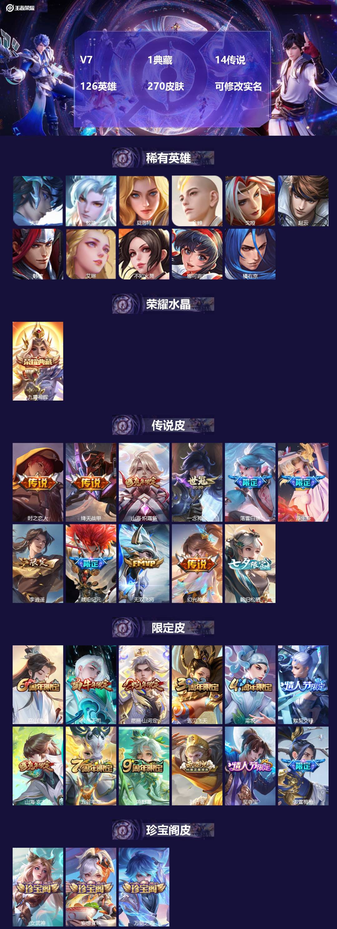 王者荣耀账号安卓QQ[13563268]V7 1典藏 14传说 126英雄 270皮肤 可修改实名 
【英雄全皮】:司空