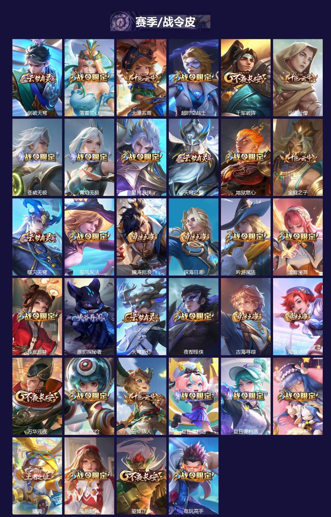 WZQM3363353王者荣耀账号详情图3