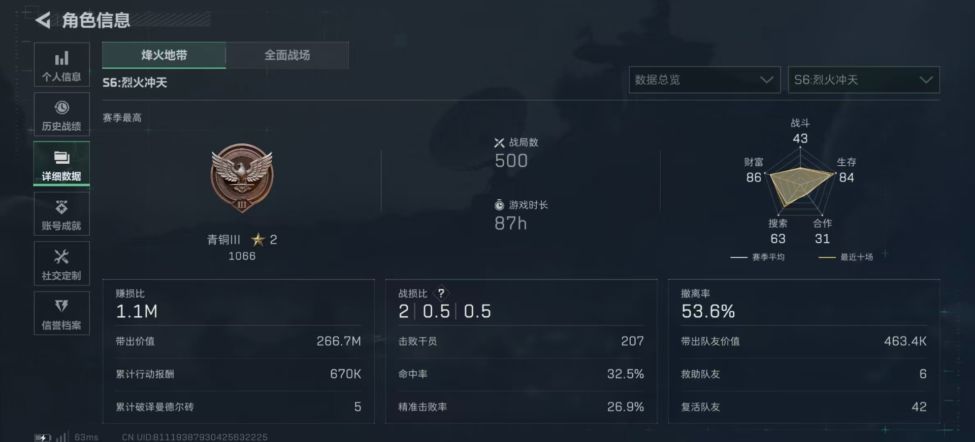 SJZCMW359942三角洲行动账号详情图4