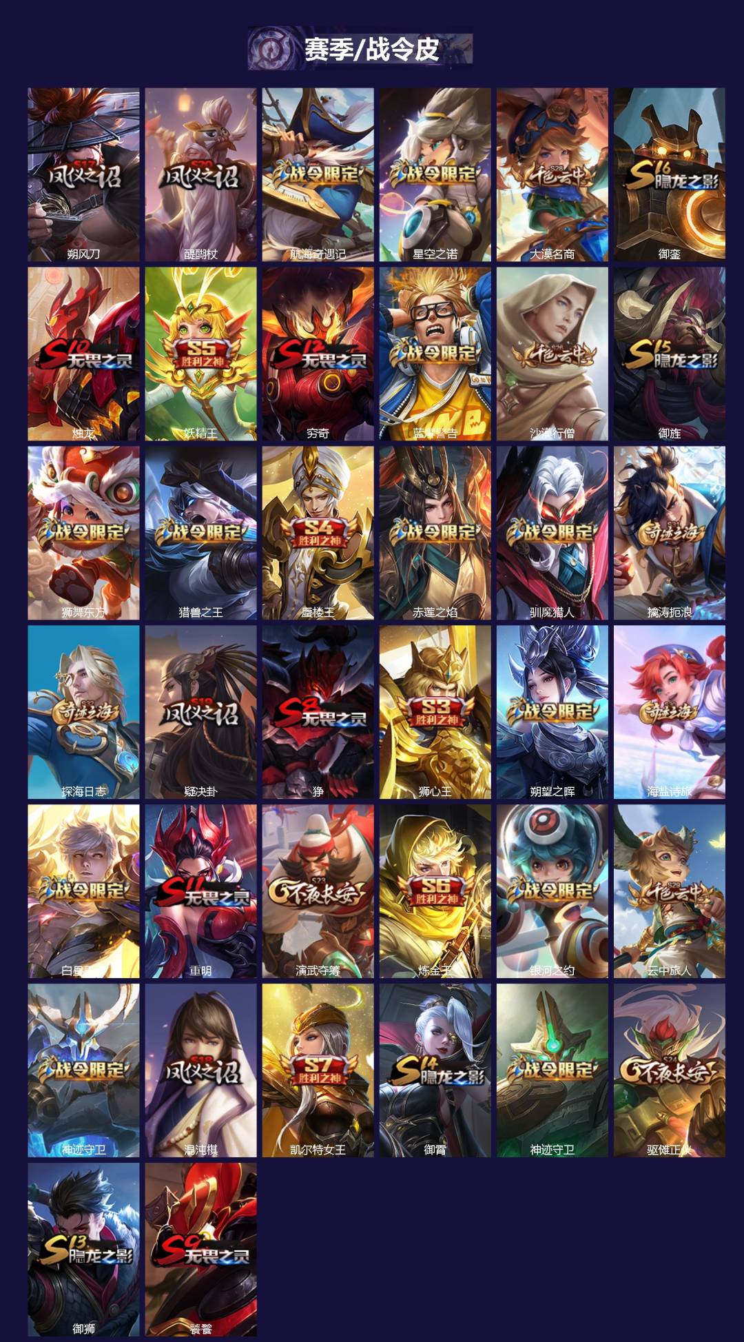 WZQM3363363王者荣耀账号详情图3