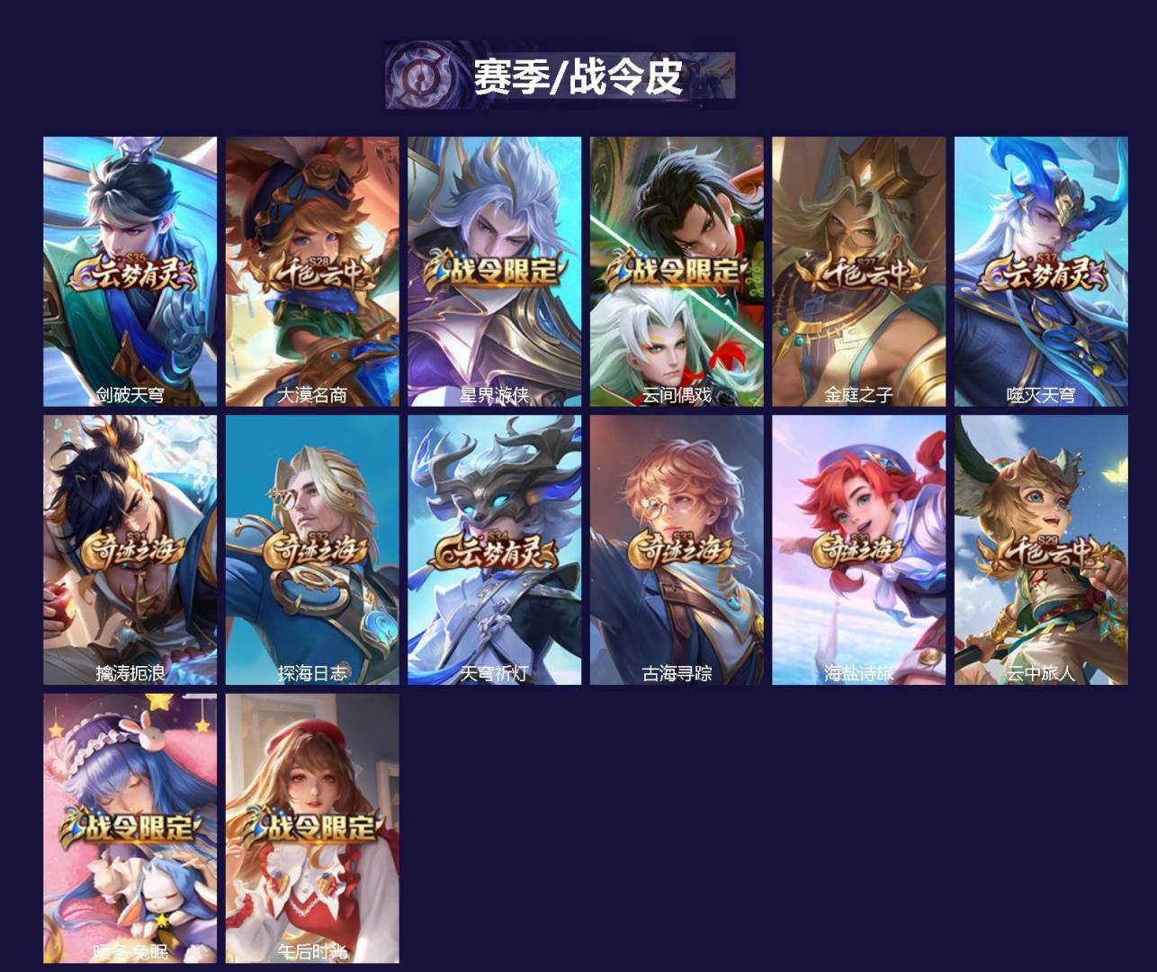 WZQM3363377王者荣耀账号详情图3