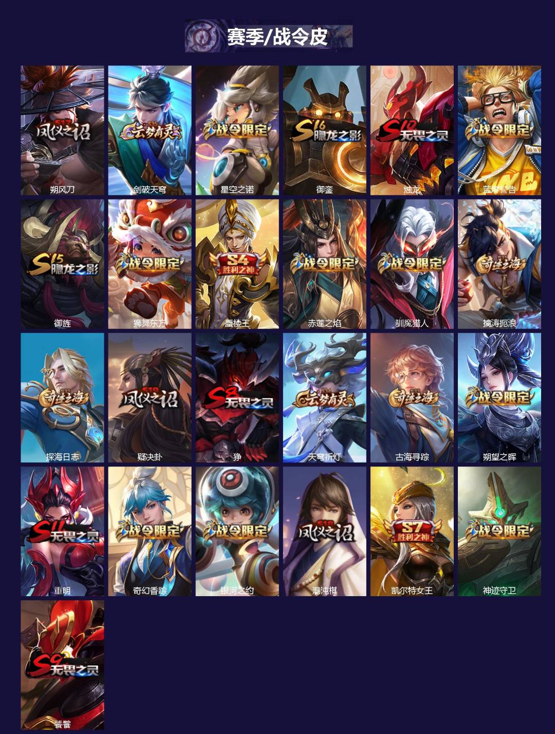 WZQM3363378王者荣耀账号详情图3